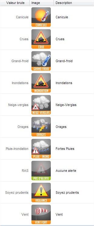 vigi_meteo.jpg