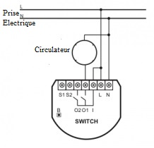 Schema_fibaro.jpg