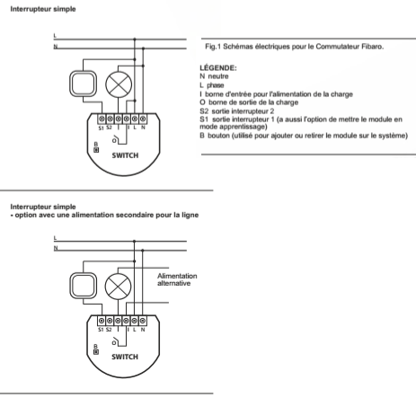 Schema_Fibaro_1_relais.png